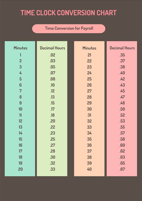 time in england converter|date and time calculator.